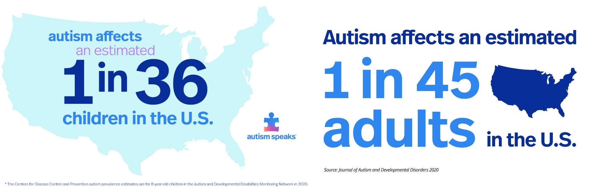 EvoShield, Autism Speaks Release Three New Guards EvoShield